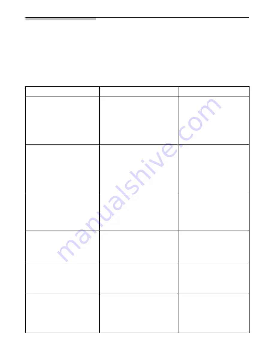 Siemens ER13051PP Operating Instructions Manual Download Page 34