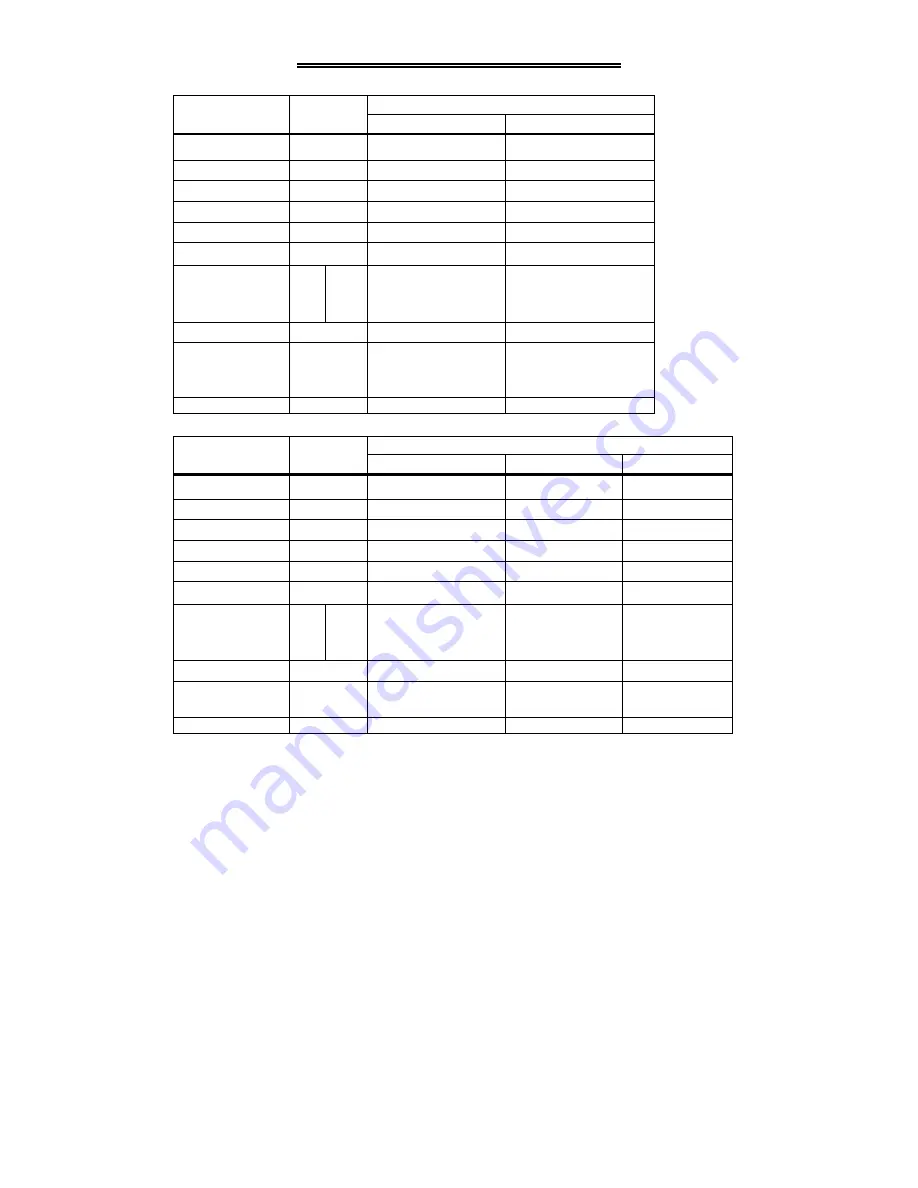 Siemens ER70762HK Installation And Operating Instructions Manual Download Page 10