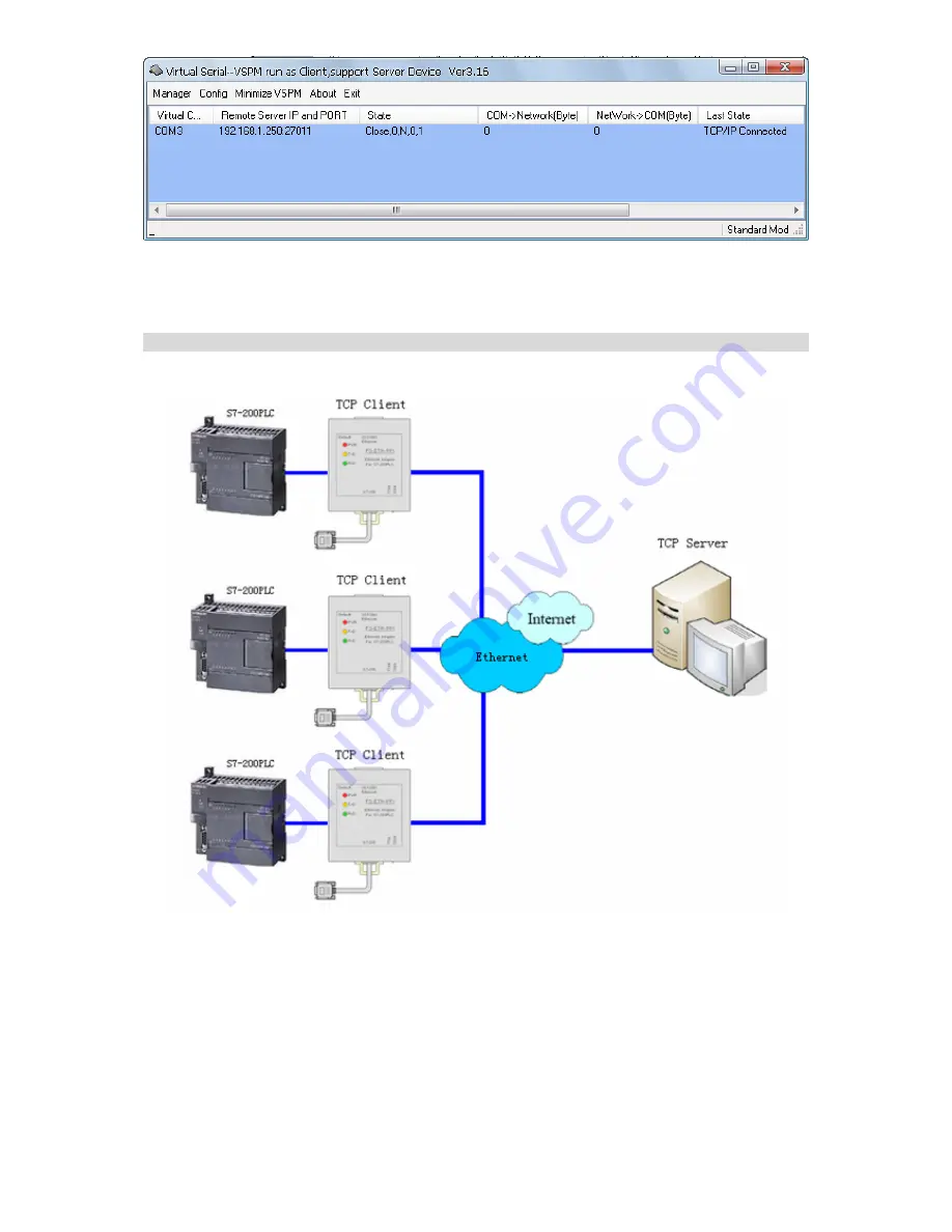 Siemens ES-ETH-PPI User Manual Download Page 21