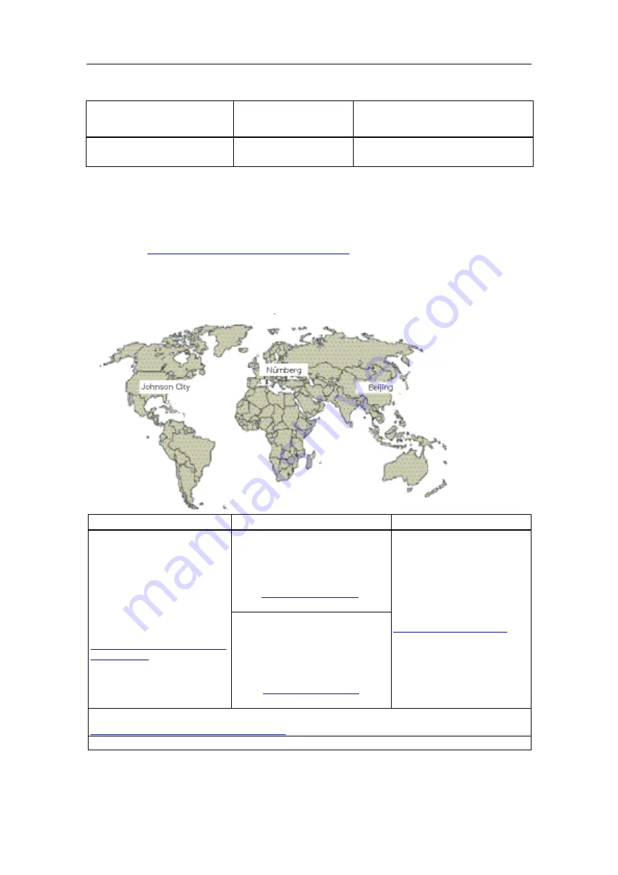 Siemens ET 200M Manual Download Page 6