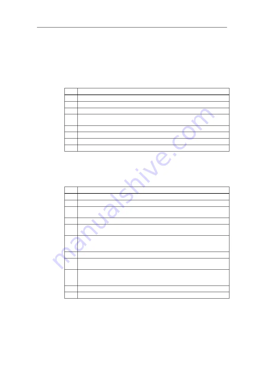 Siemens ET 200M Manual Download Page 32