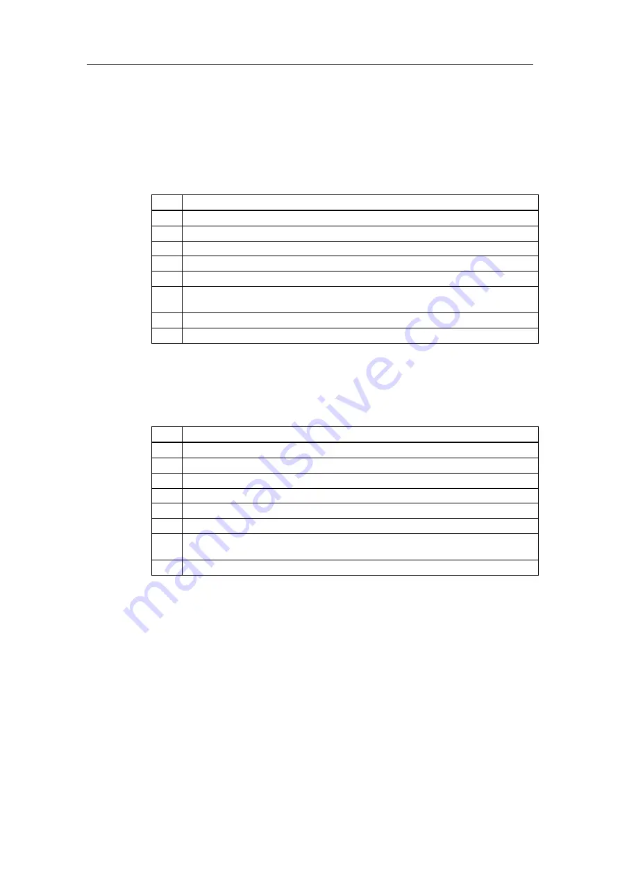 Siemens ET 200M Manual Download Page 33