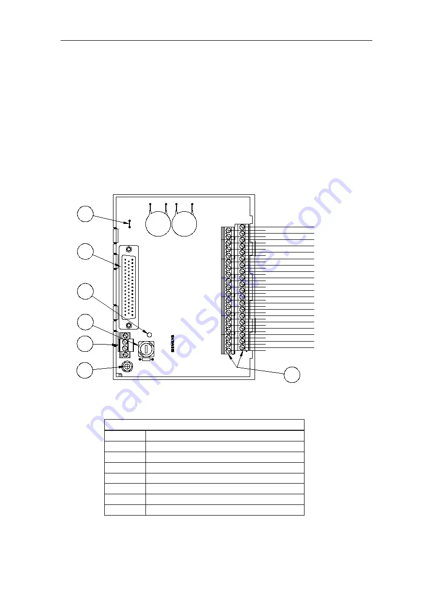 Siemens ET 200M Manual Download Page 71