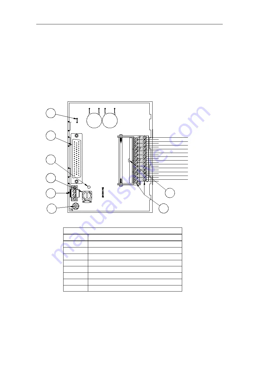 Siemens ET 200M Manual Download Page 81