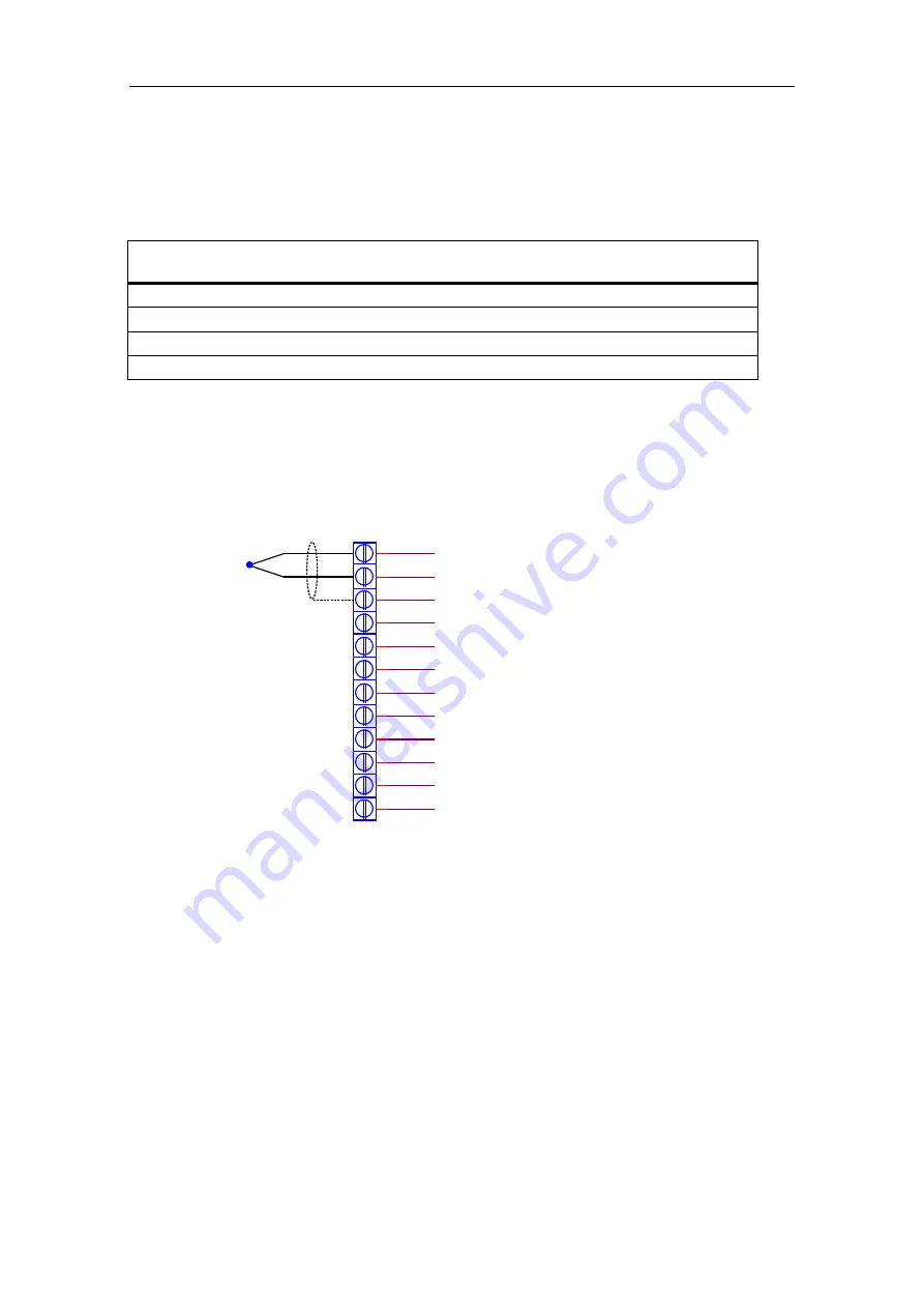 Siemens ET 200M Manual Download Page 83