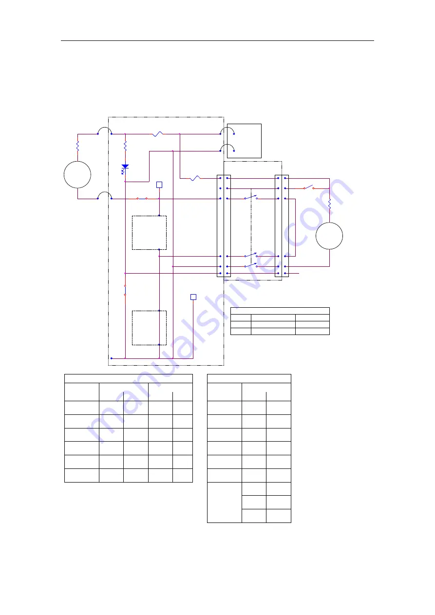 Siemens ET 200M Manual Download Page 109