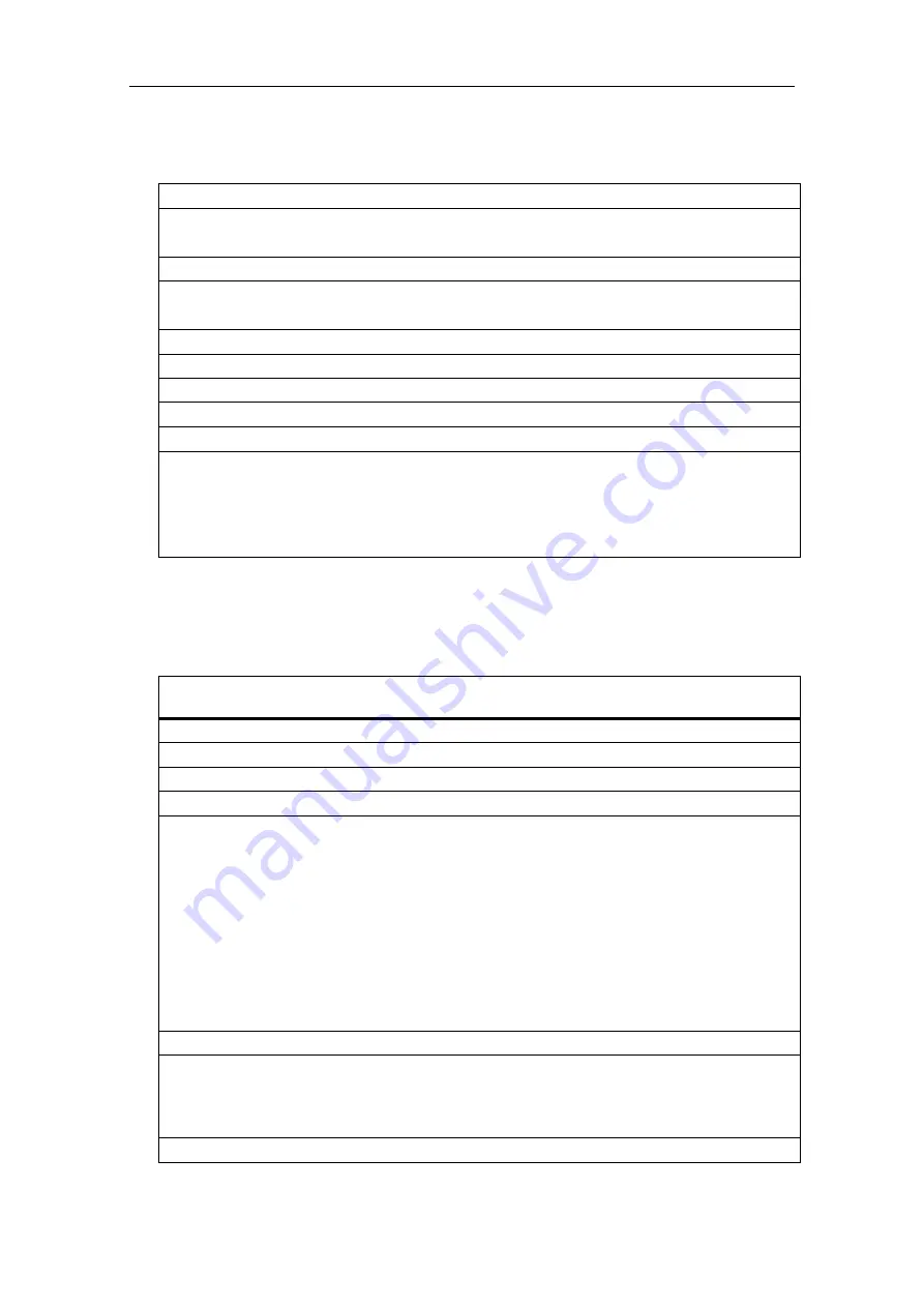 Siemens ET 200M Manual Download Page 173