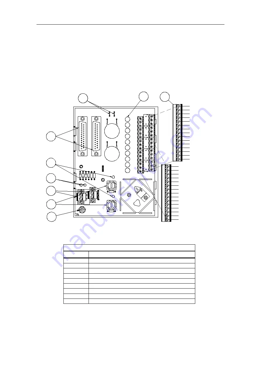 Siemens ET 200M Manual Download Page 187