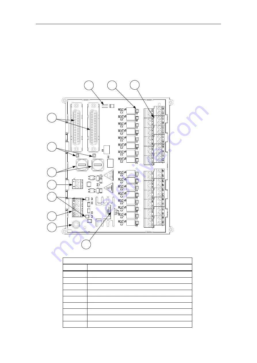 Siemens ET 200M Manual Download Page 211