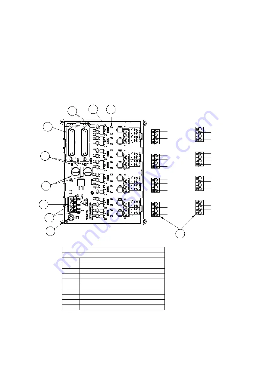 Siemens ET 200M Manual Download Page 256