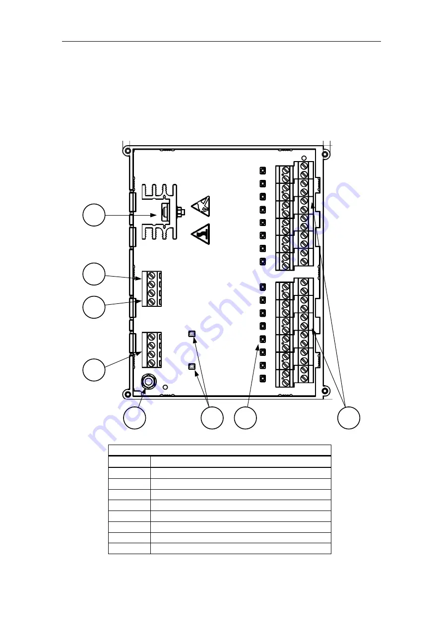 Siemens ET 200M Manual Download Page 274