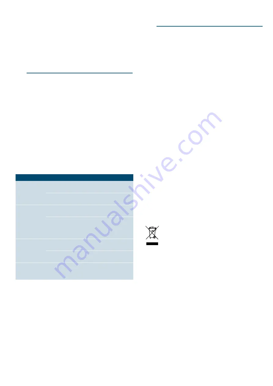 Siemens ET6..FG17 SERIES Instruction Manual Download Page 4