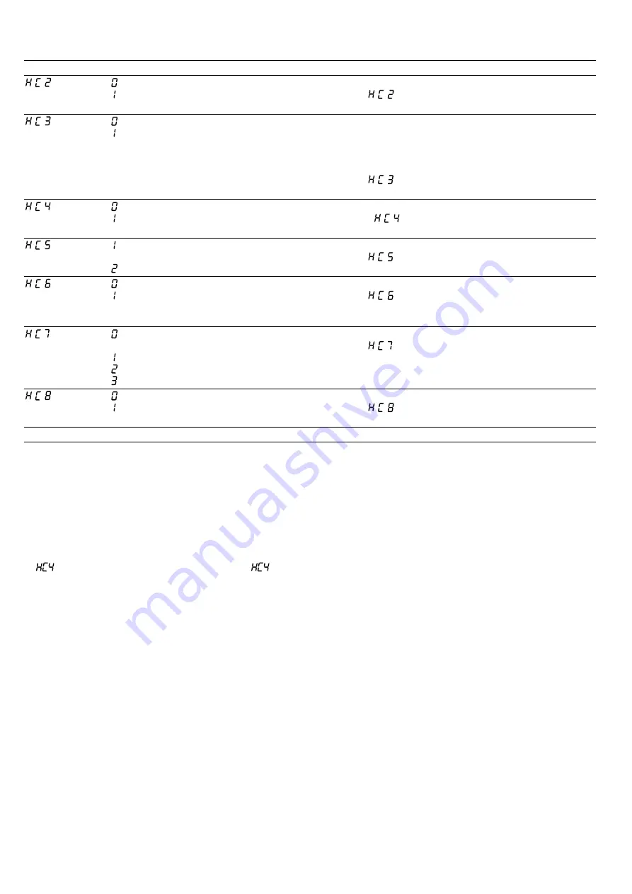 Siemens ET6 LNV1 Series User Manual Download Page 15