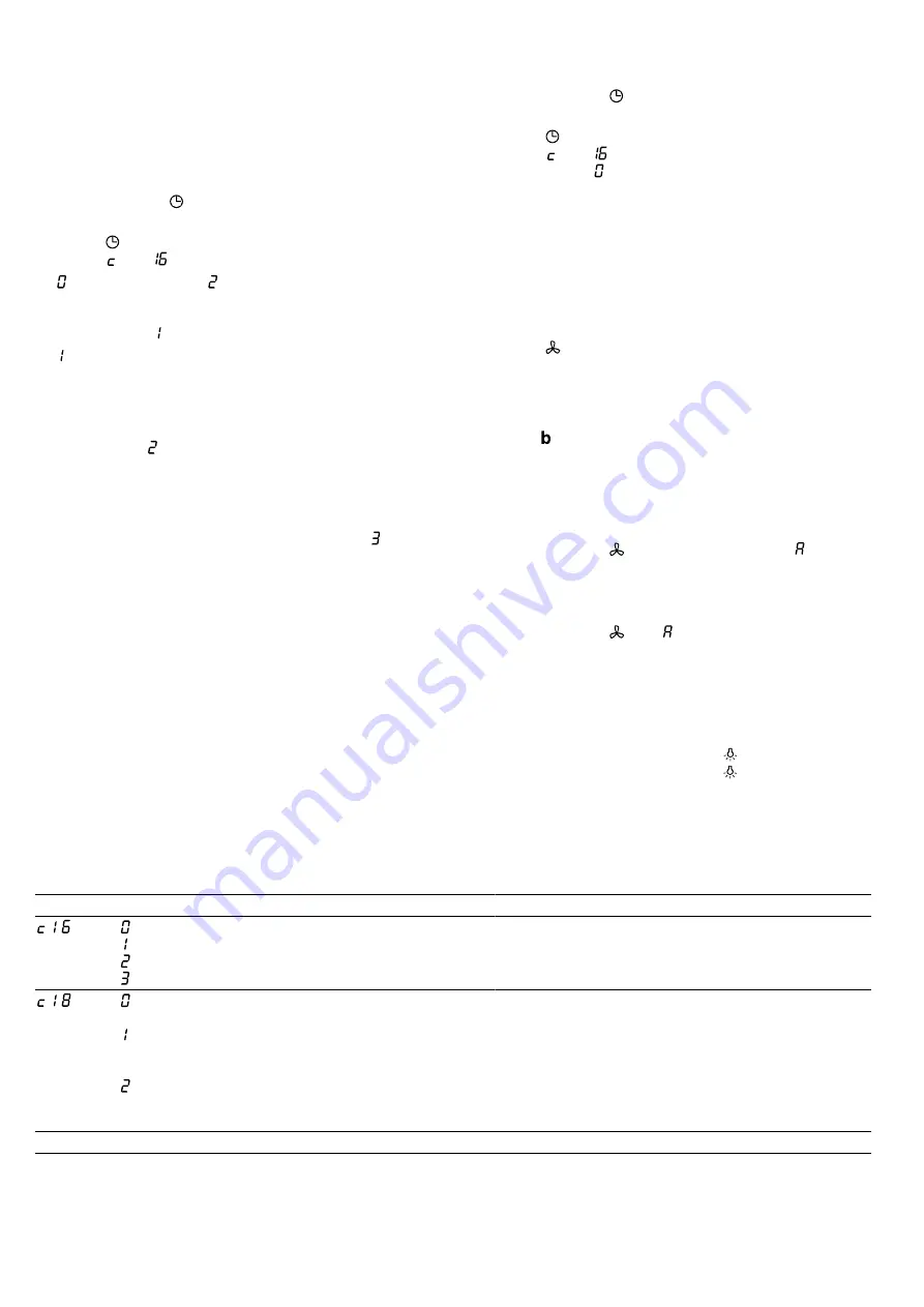 Siemens ET6 LNV1 Series User Manual Download Page 17