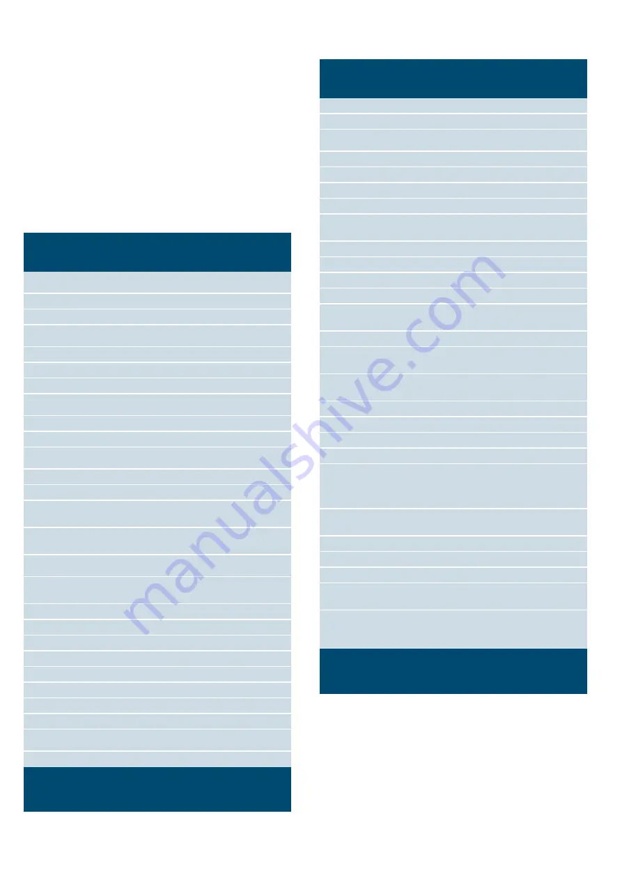 Siemens ET8 LMP1 Series Instruction Manual Download Page 7