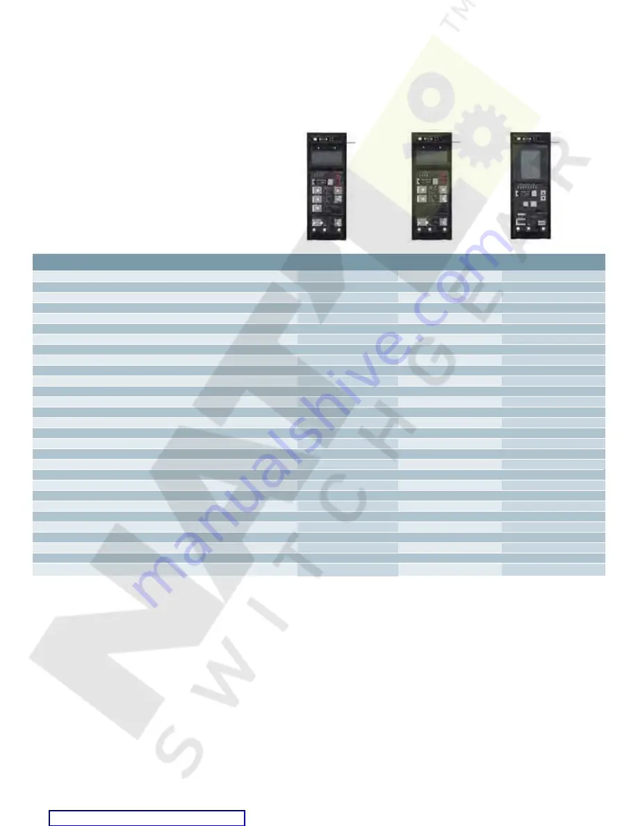 Siemens ETU745 Application Manual Download Page 11