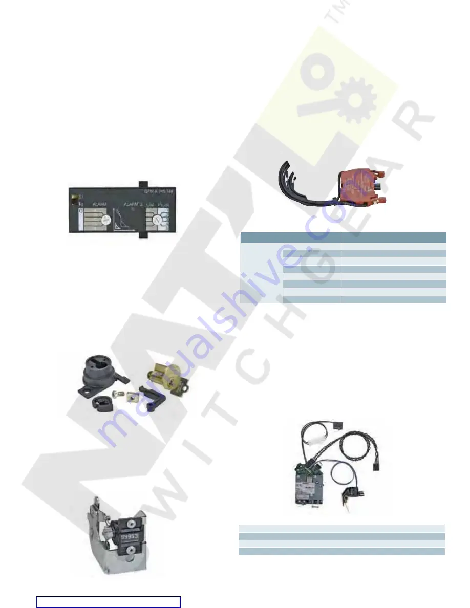 Siemens ETU745 Application Manual Download Page 17