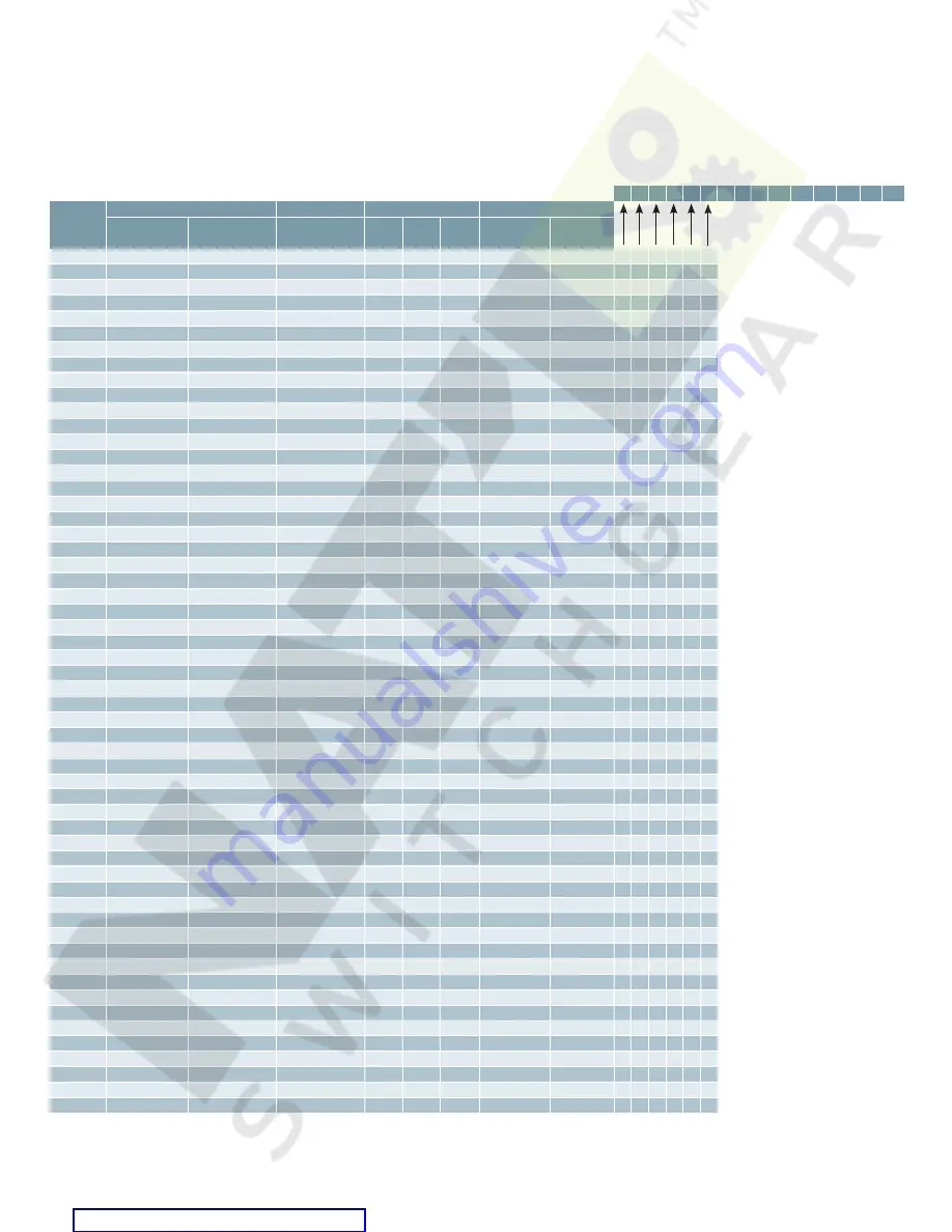 Siemens ETU745 Application Manual Download Page 31