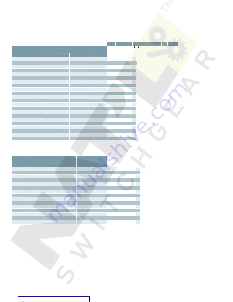 Siemens ETU745 Application Manual Download Page 32