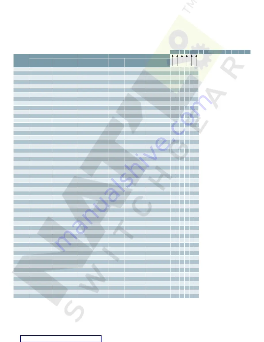 Siemens ETU745 Application Manual Download Page 46