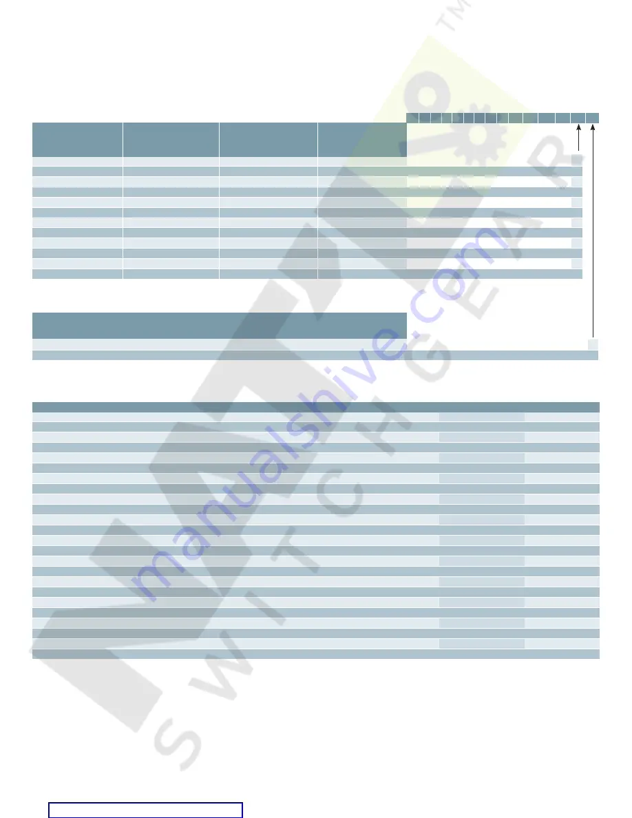 Siemens ETU745 Application Manual Download Page 54