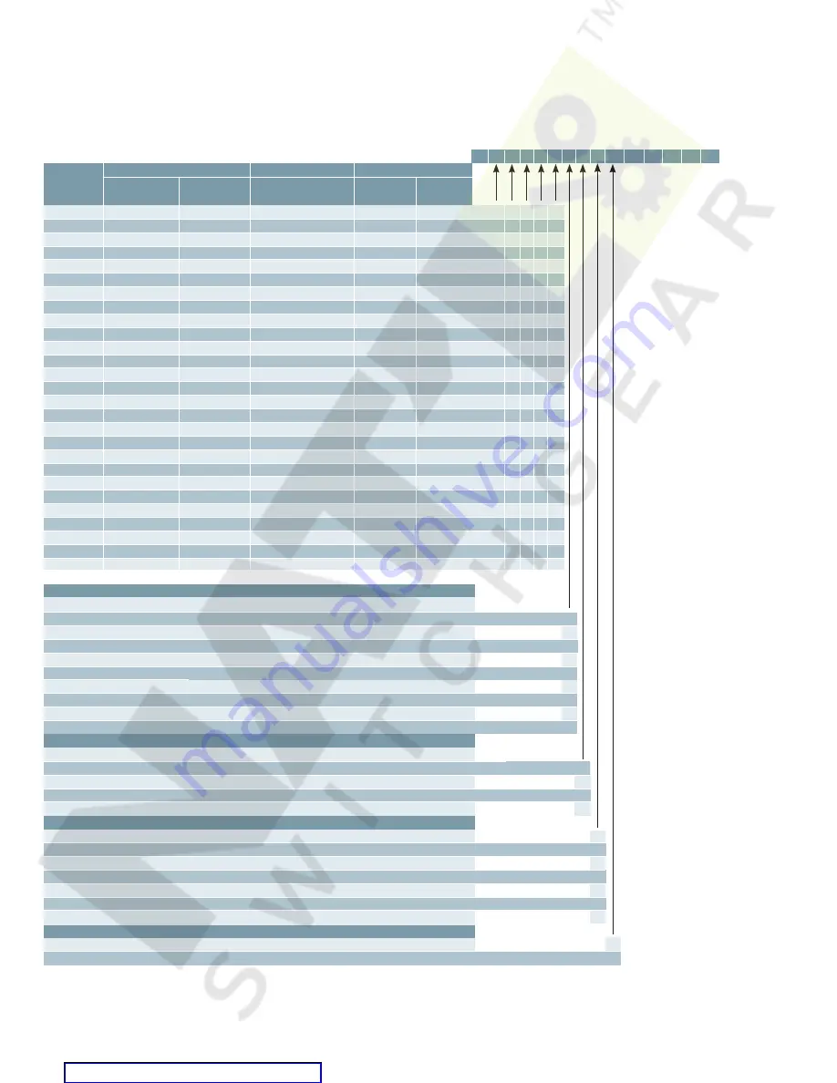 Siemens ETU745 Application Manual Download Page 55