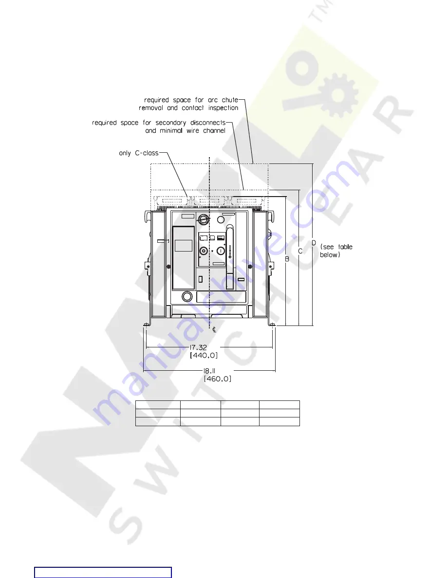 Siemens ETU745 Application Manual Download Page 68