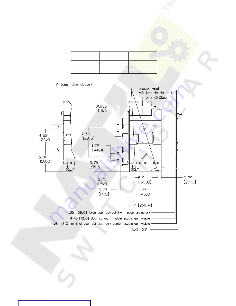 Siemens ETU745 Application Manual Download Page 69