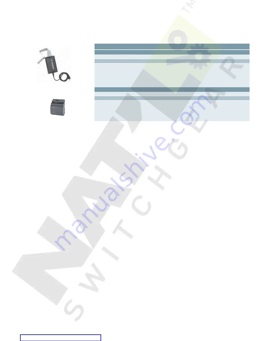 Siemens ETU745 Application Manual Download Page 109