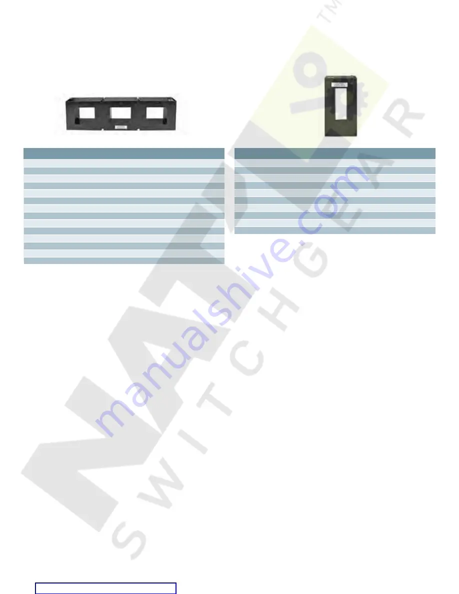 Siemens ETU745 Application Manual Download Page 113