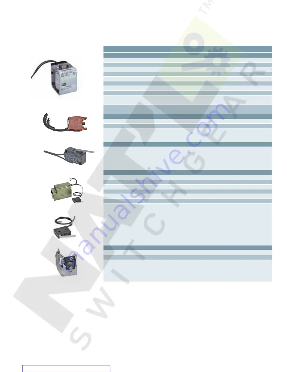 Siemens ETU745 Application Manual Download Page 115