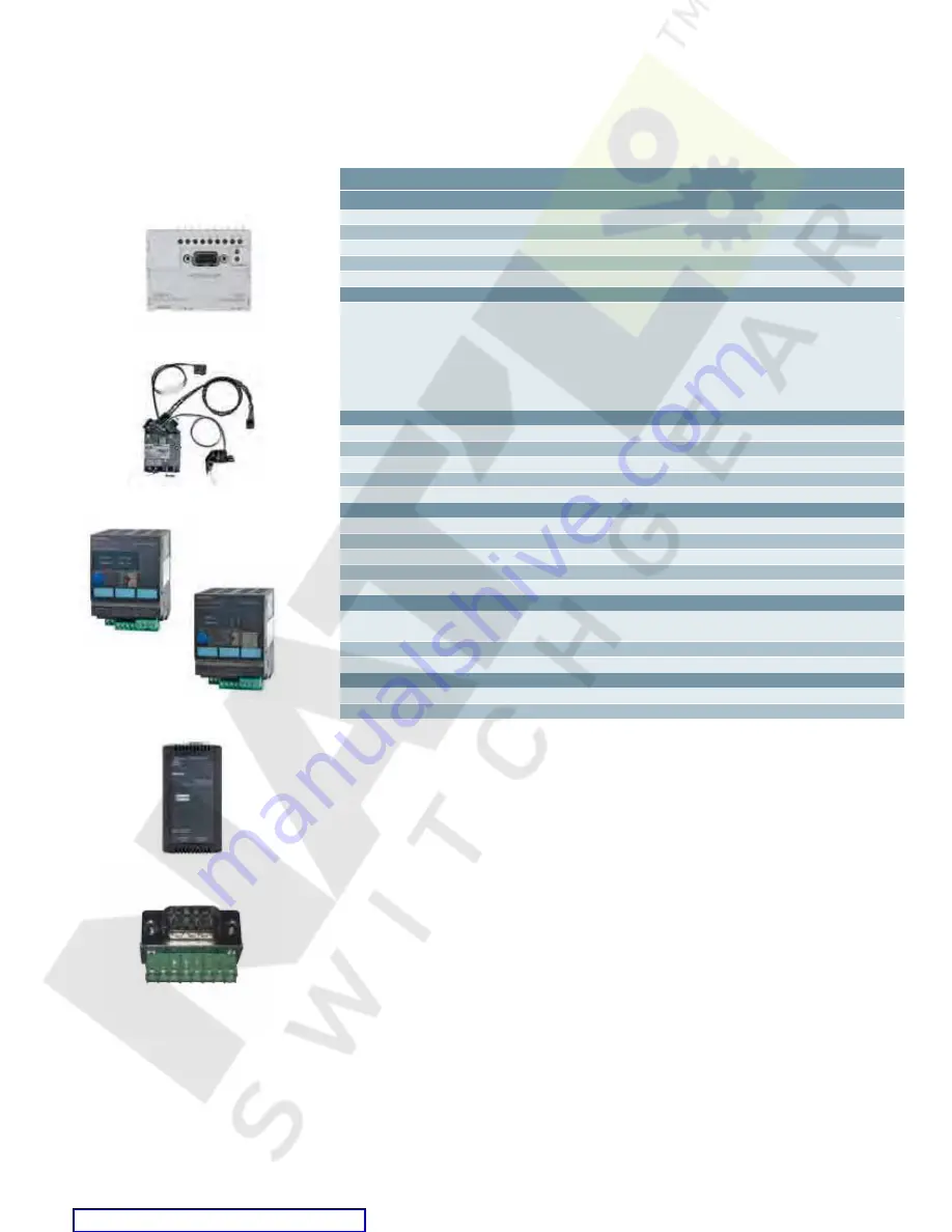 Siemens ETU745 Application Manual Download Page 122