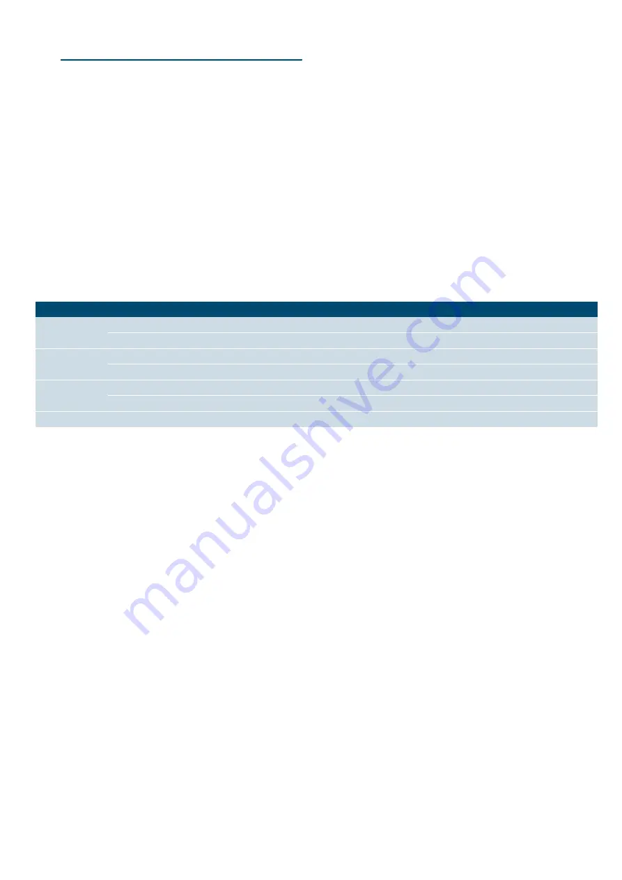 Siemens EX LY Series Instruction Manual Download Page 6