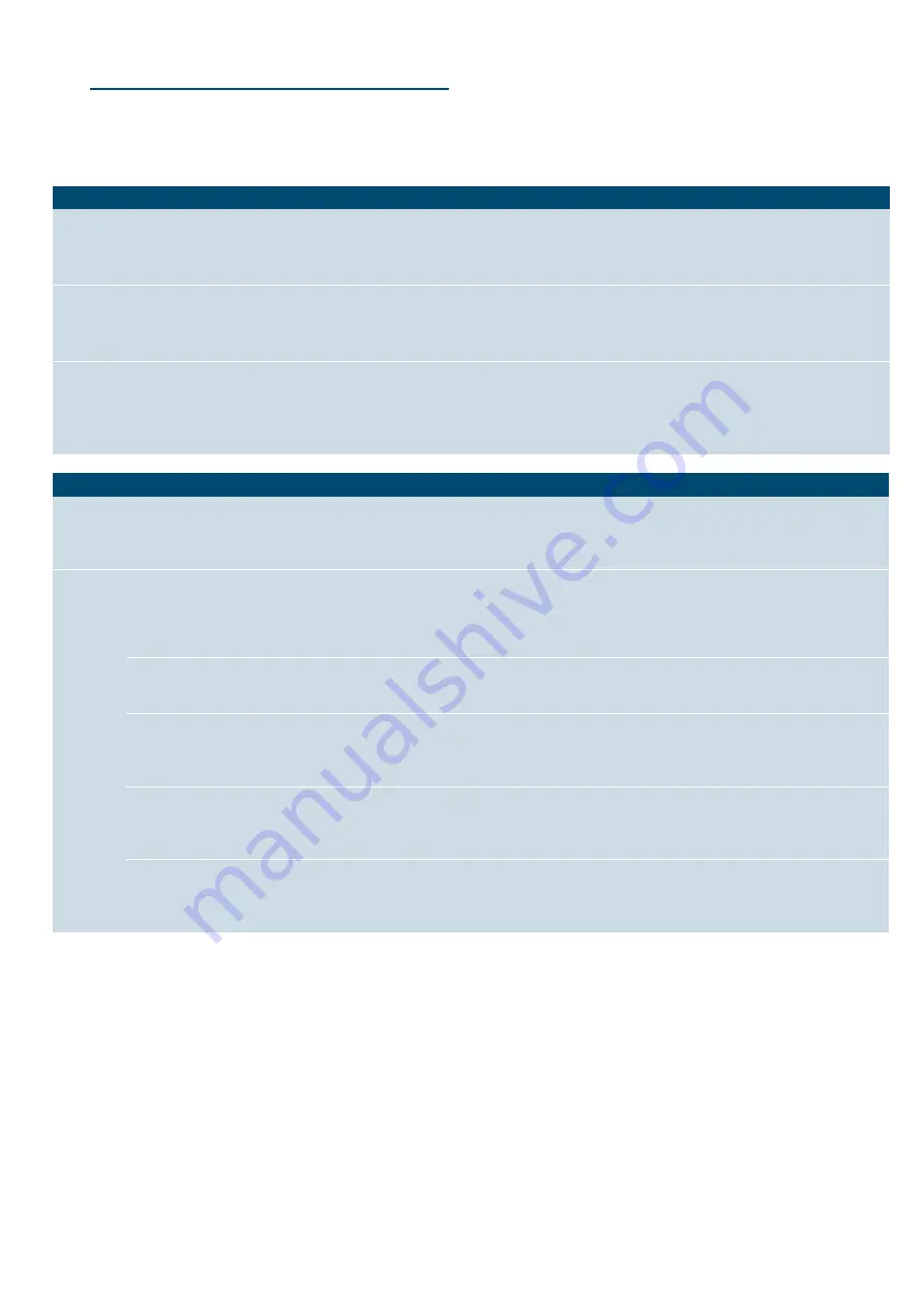 Siemens EX LY Series Instruction Manual Download Page 44