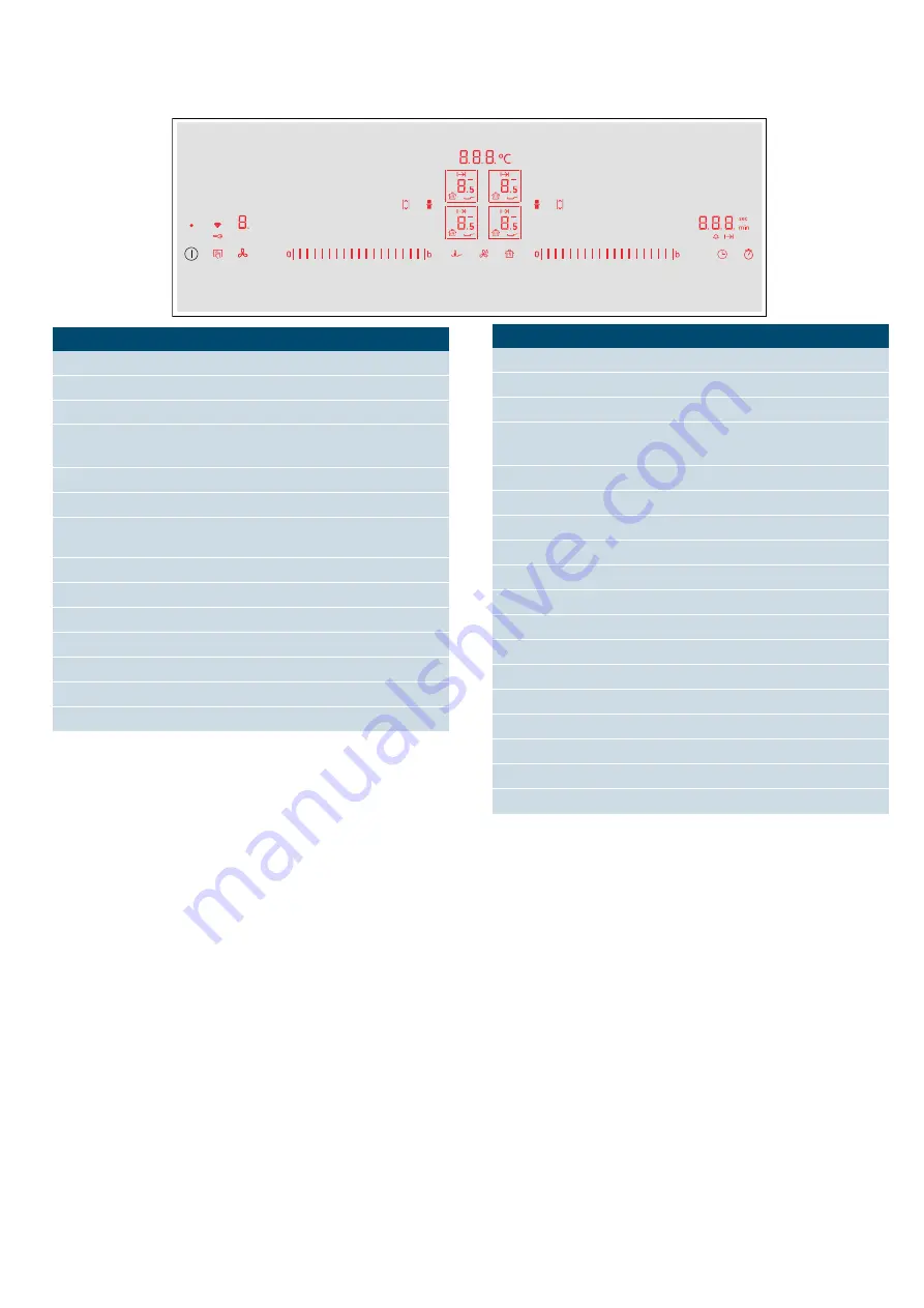 Siemens EX8 LX6 Series Instruction Manual Download Page 12