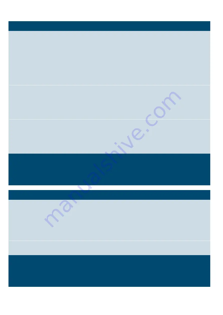 Siemens EX8 LX6 Series Instruction Manual Download Page 33