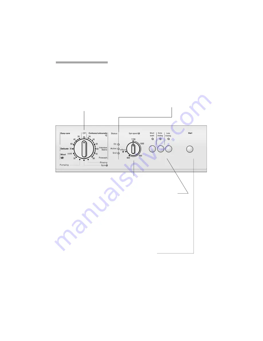 Siemens EXTRAKLASSE XL 1100 Instruction Manual And Installation Instructions Download Page 8