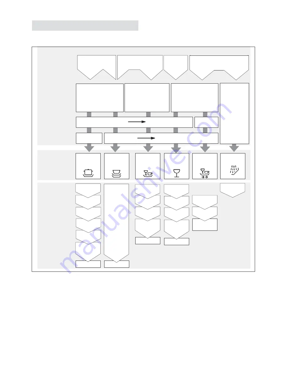 Siemens Family Line 01805-2223 Скачать руководство пользователя страница 14