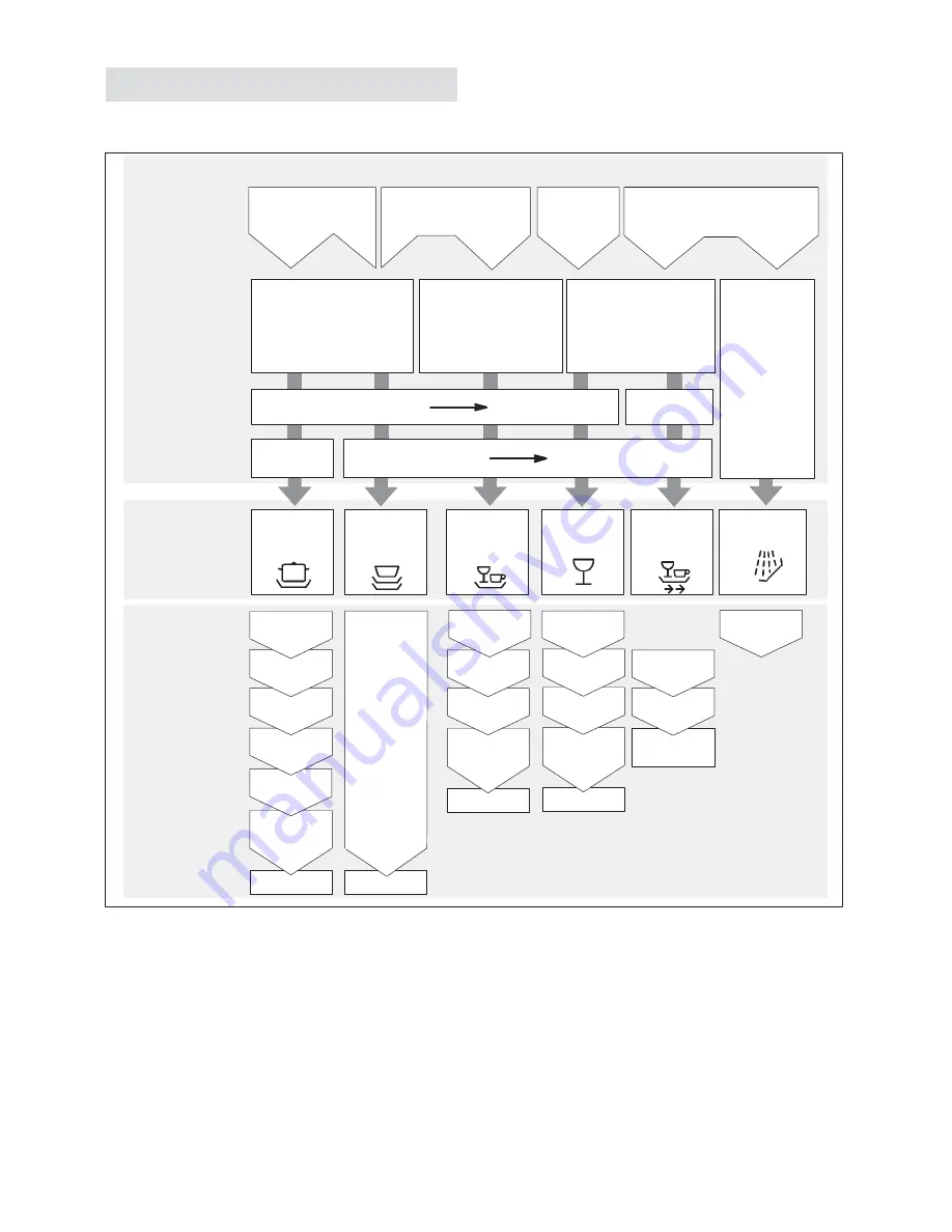 Siemens Family Line 01805-2223 Скачать руководство пользователя страница 36