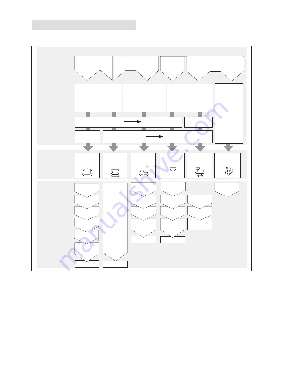 Siemens Family Line 01805-2223 Скачать руководство пользователя страница 80