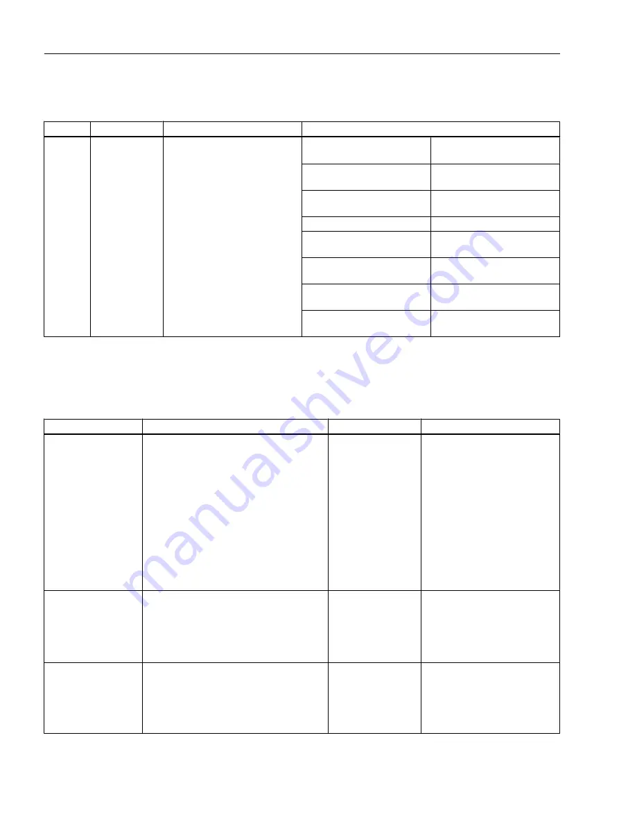 Siemens FC300 Operating Instructions Manual Download Page 12