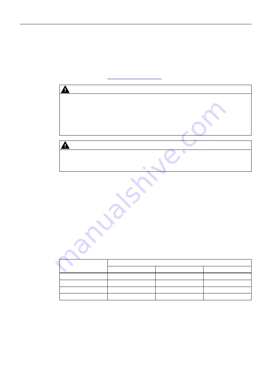 Siemens FC300 Operating Instructions Manual Download Page 24