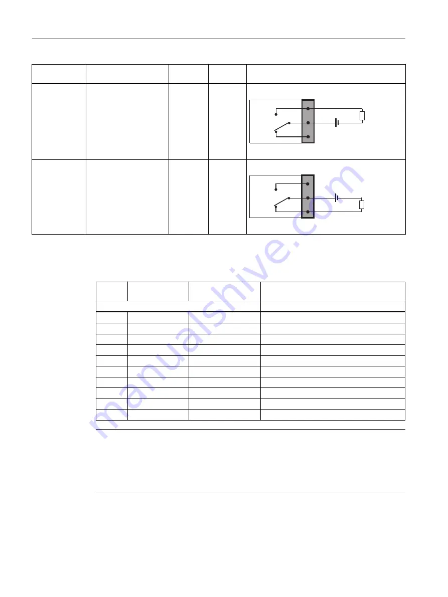 Siemens FC300 Operating Instructions Manual Download Page 80