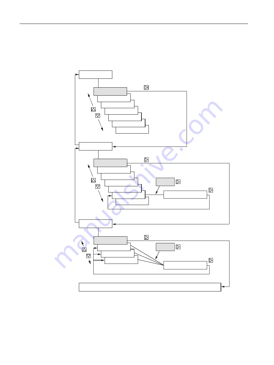 Siemens FC300 Operating Instructions Manual Download Page 102