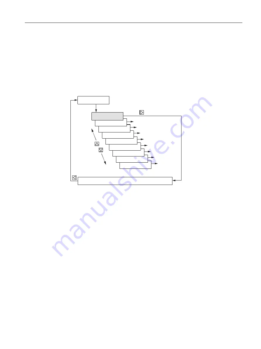 Siemens FC300 Operating Instructions Manual Download Page 103