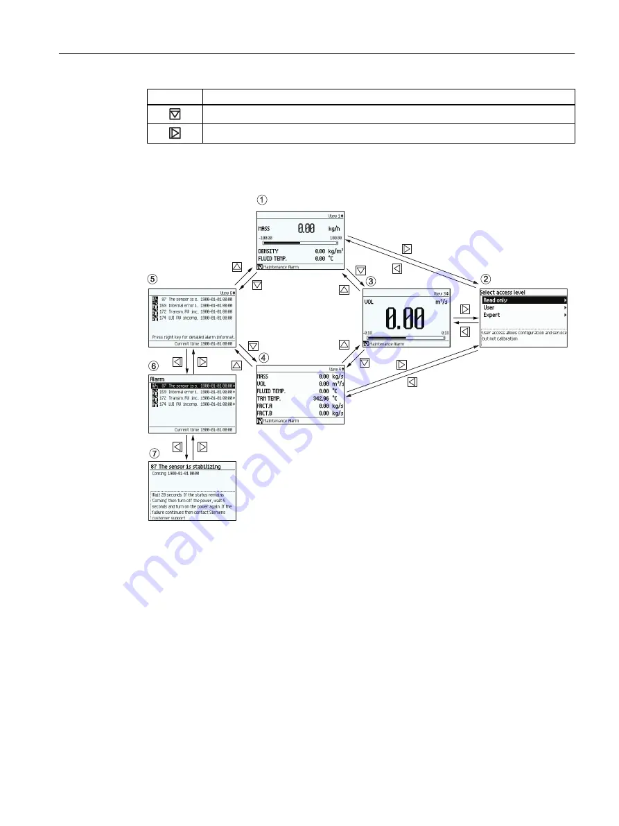 Siemens FC300 Operating Instructions Manual Download Page 115