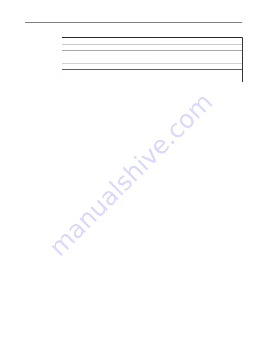 Siemens FC300 Operating Instructions Manual Download Page 127