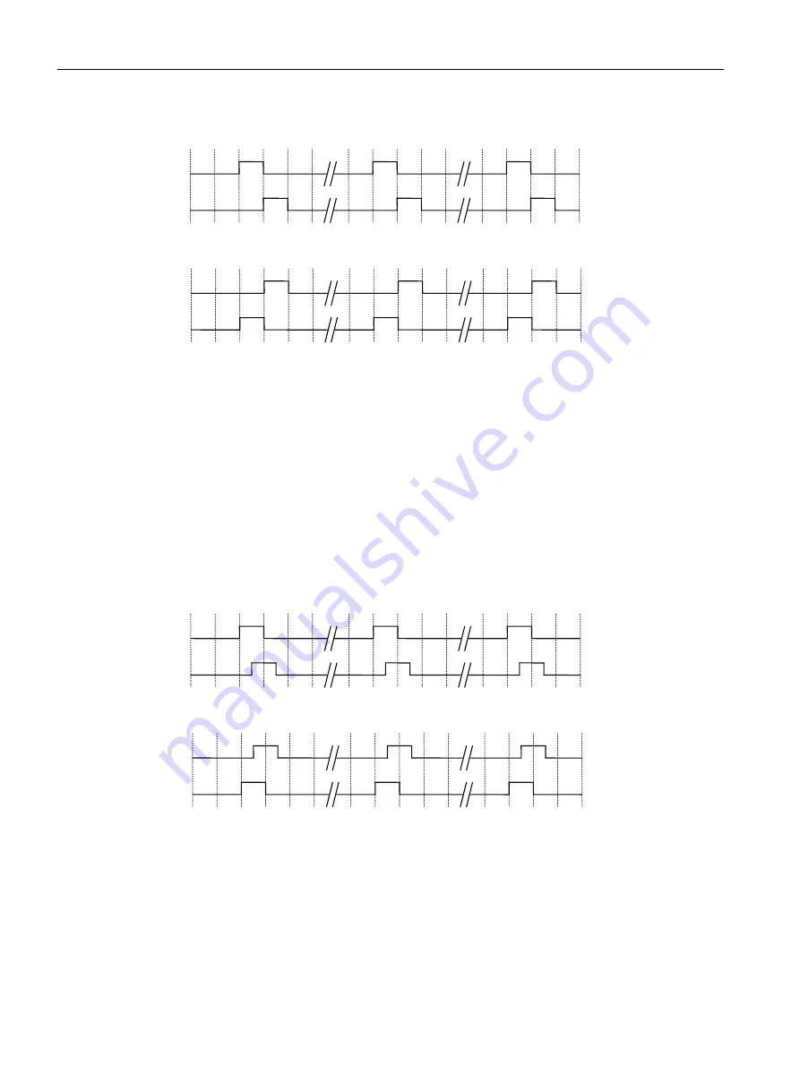 Siemens FC300 Operating Instructions Manual Download Page 152