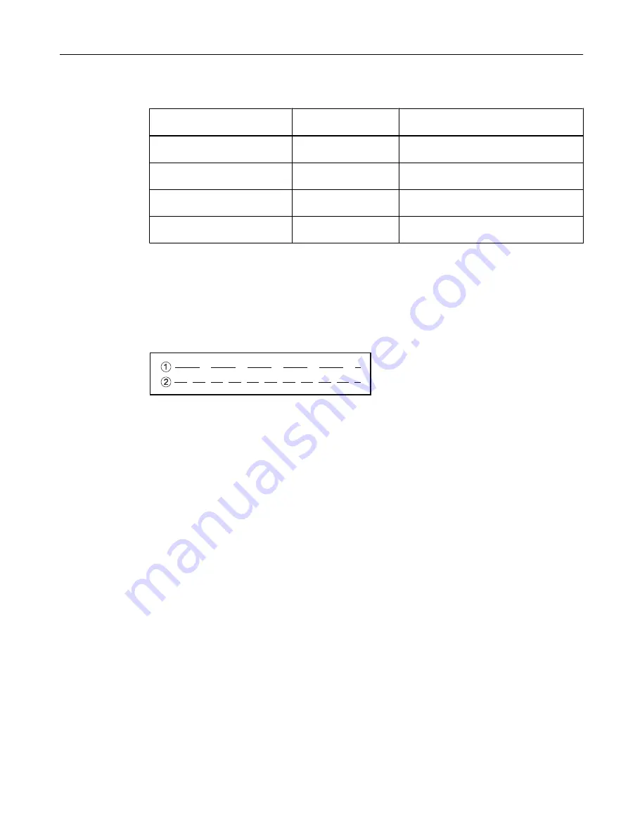 Siemens FC300 Operating Instructions Manual Download Page 159