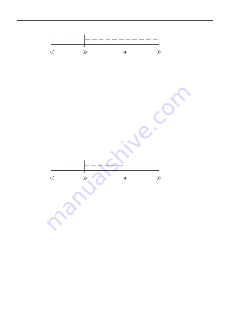 Siemens FC300 Operating Instructions Manual Download Page 160